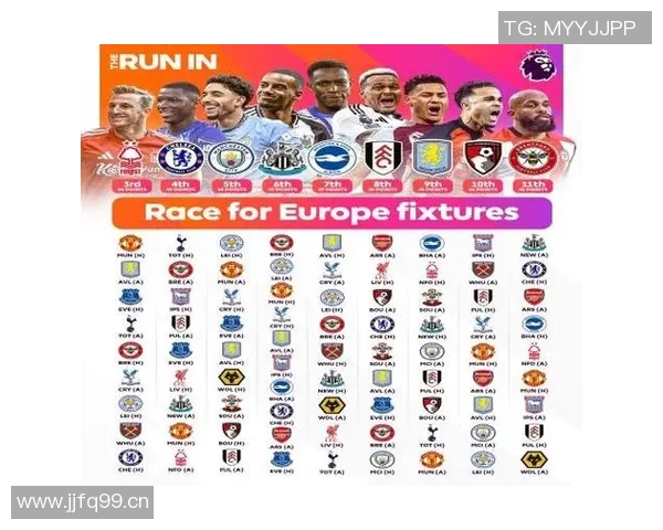 英超足球队口号：英超各队独特的口号与文化